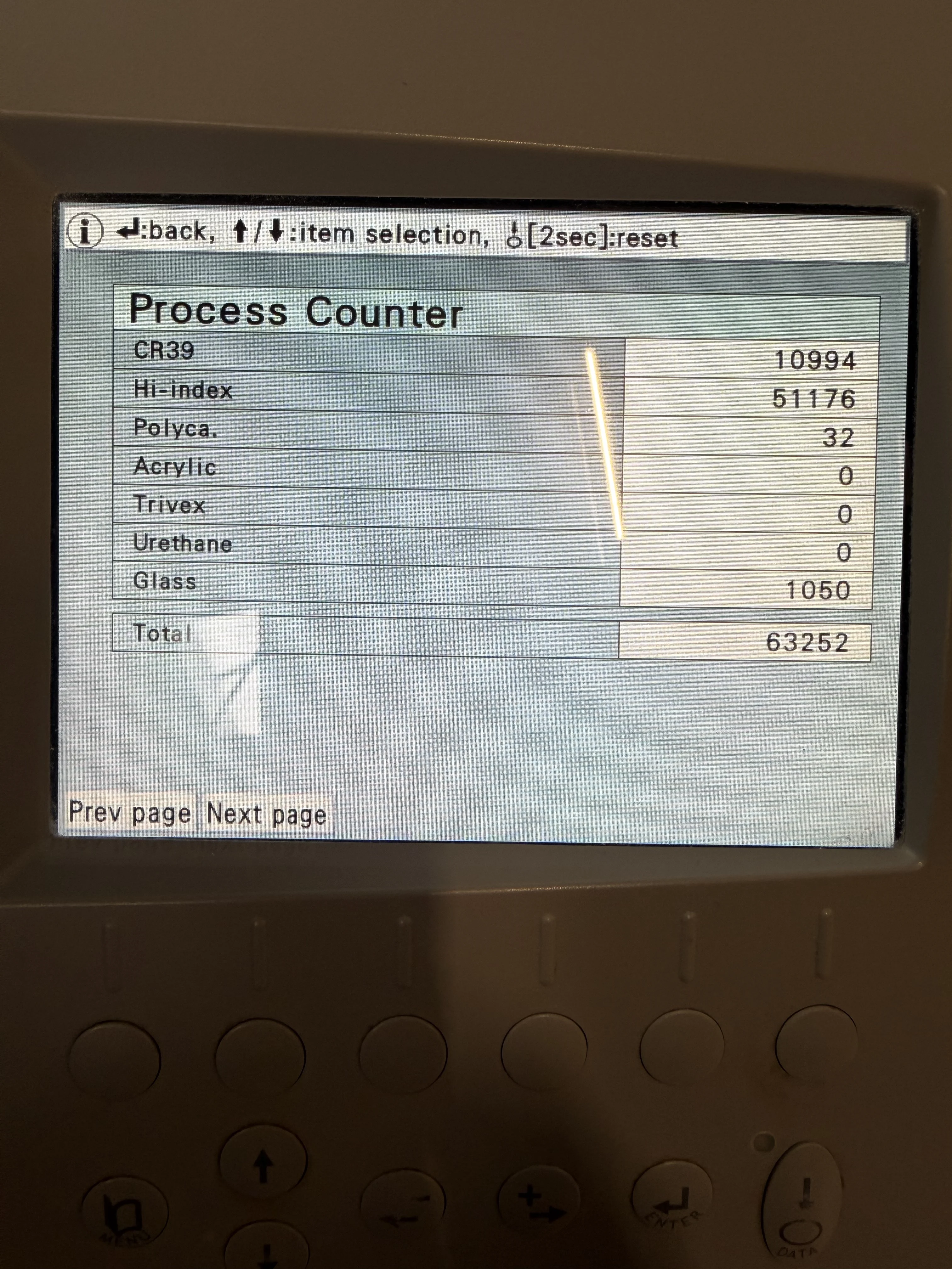 Sell Optical Edger NIDEK LEX 1200 2016 (The Netherlands) | Bimedis