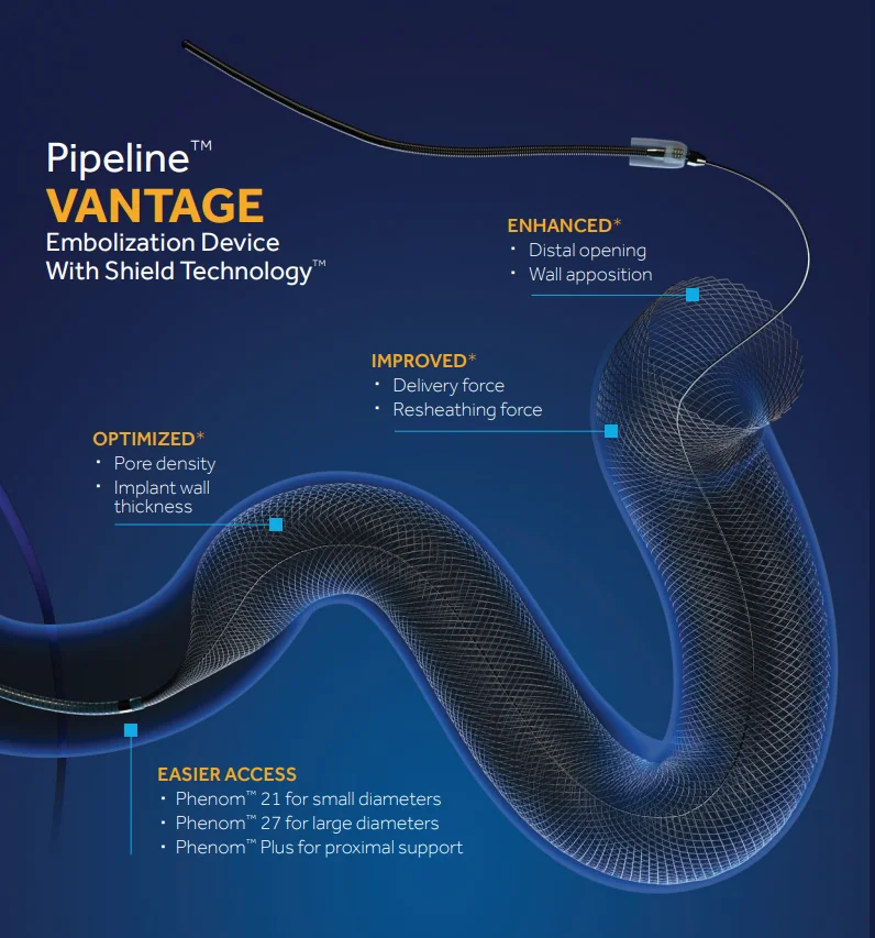 Sell Stent MEDTRONIC PED3-027-450-25 2023 (Romania) | Bimedis